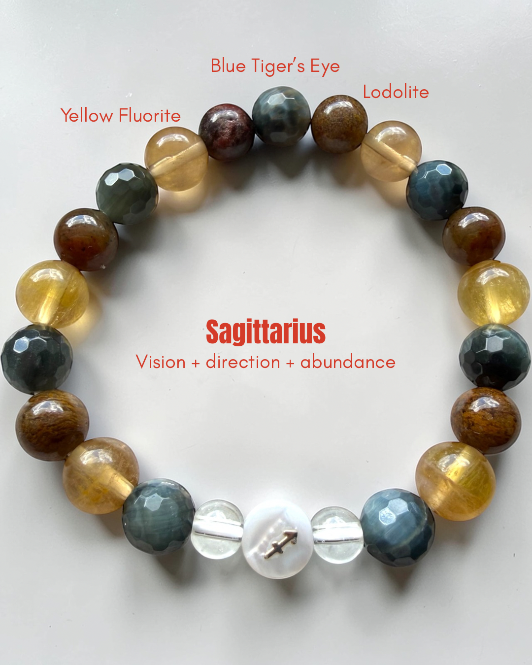 Zodiac BaZi Qi Balance Bracelet